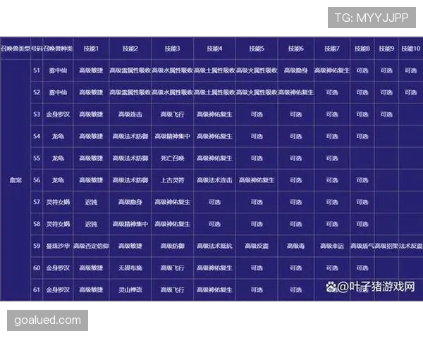 比赛结束条件有哪些细节规则你可能忽略了? 比赛结束条件有哪些细节规则你可能忽略了?