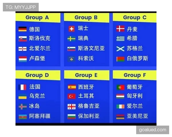 瑞士队2026世界杯前景分析:能否突破小组赛冲击淘汰赛 瑞士队2026世界杯前景分析:能否突破小组赛冲击淘汰赛
