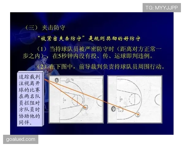 篮球比赛最后时刻的14秒重置规则该如何正确理解和运用？