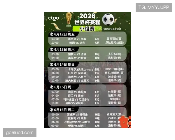 2026世界杯席位排序怎么算 2026世界杯席位排序怎么算